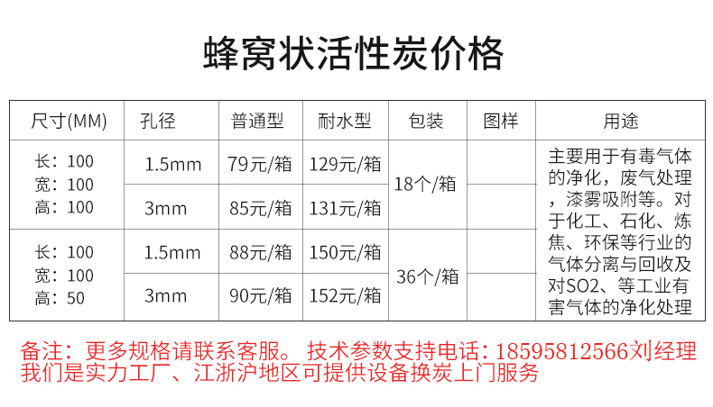 蜂窩活性炭